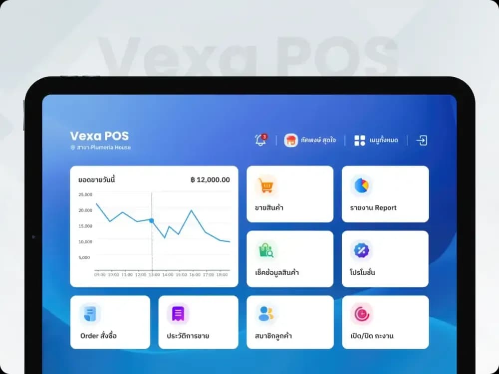 Manage your store with ease
using the smart Vexa POS system