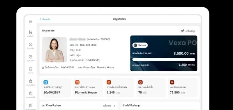 Customer Membership Data (CRM)