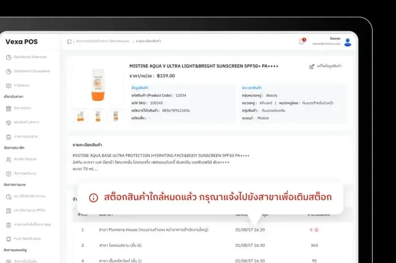 Real-Time Data Updates Across All Branches